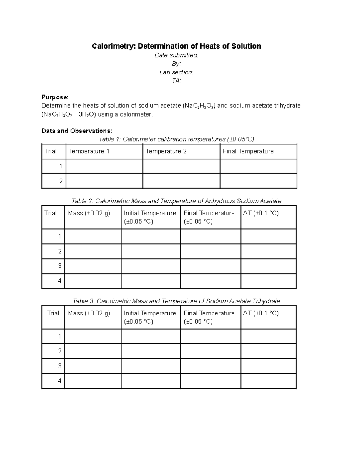 Calorimetry/Cal prelab template Calorimetry Determination of Heats of Solution Date submitted