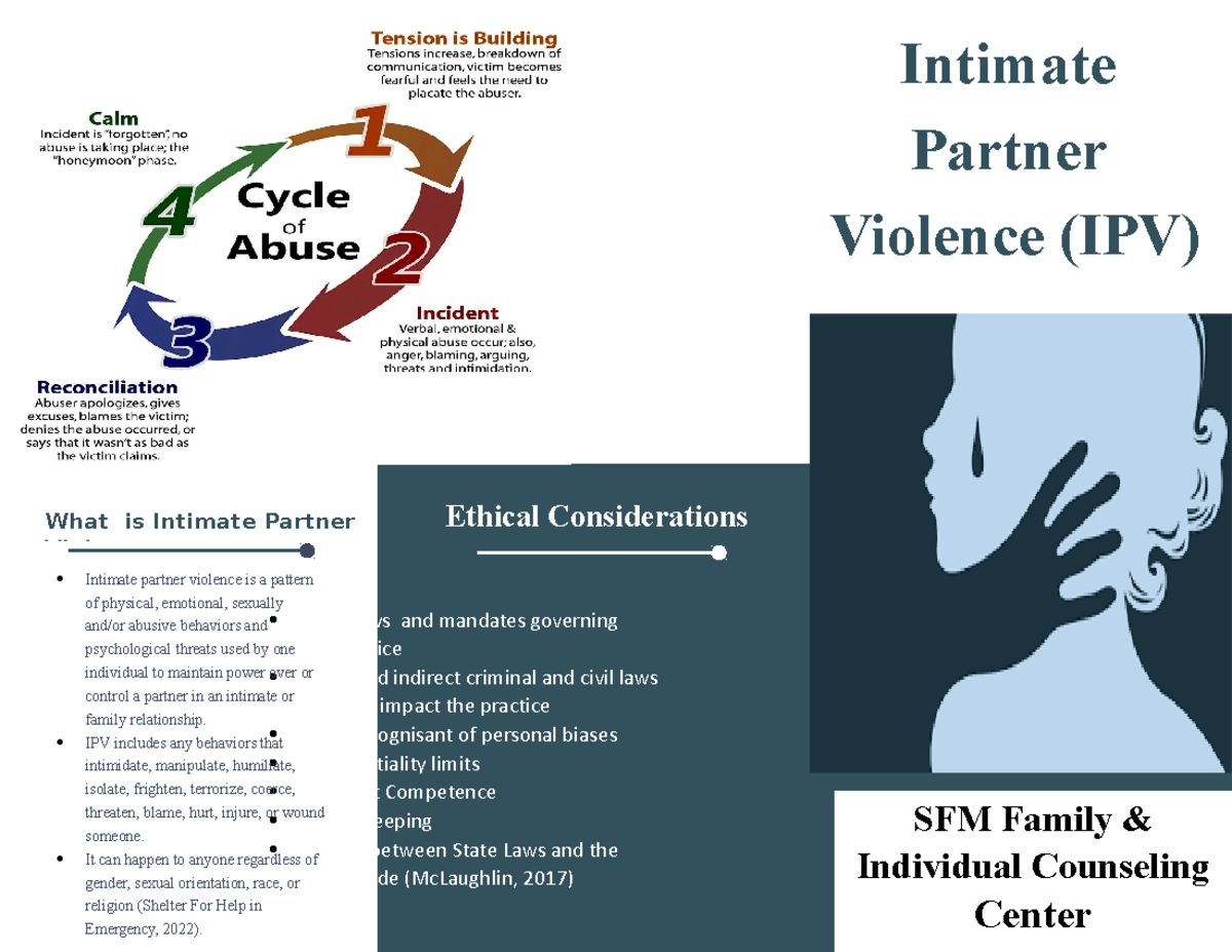 Jones NMFT 6105 Week8 - IPV Pamphlet - Intimate Partner Violence (IPV ...