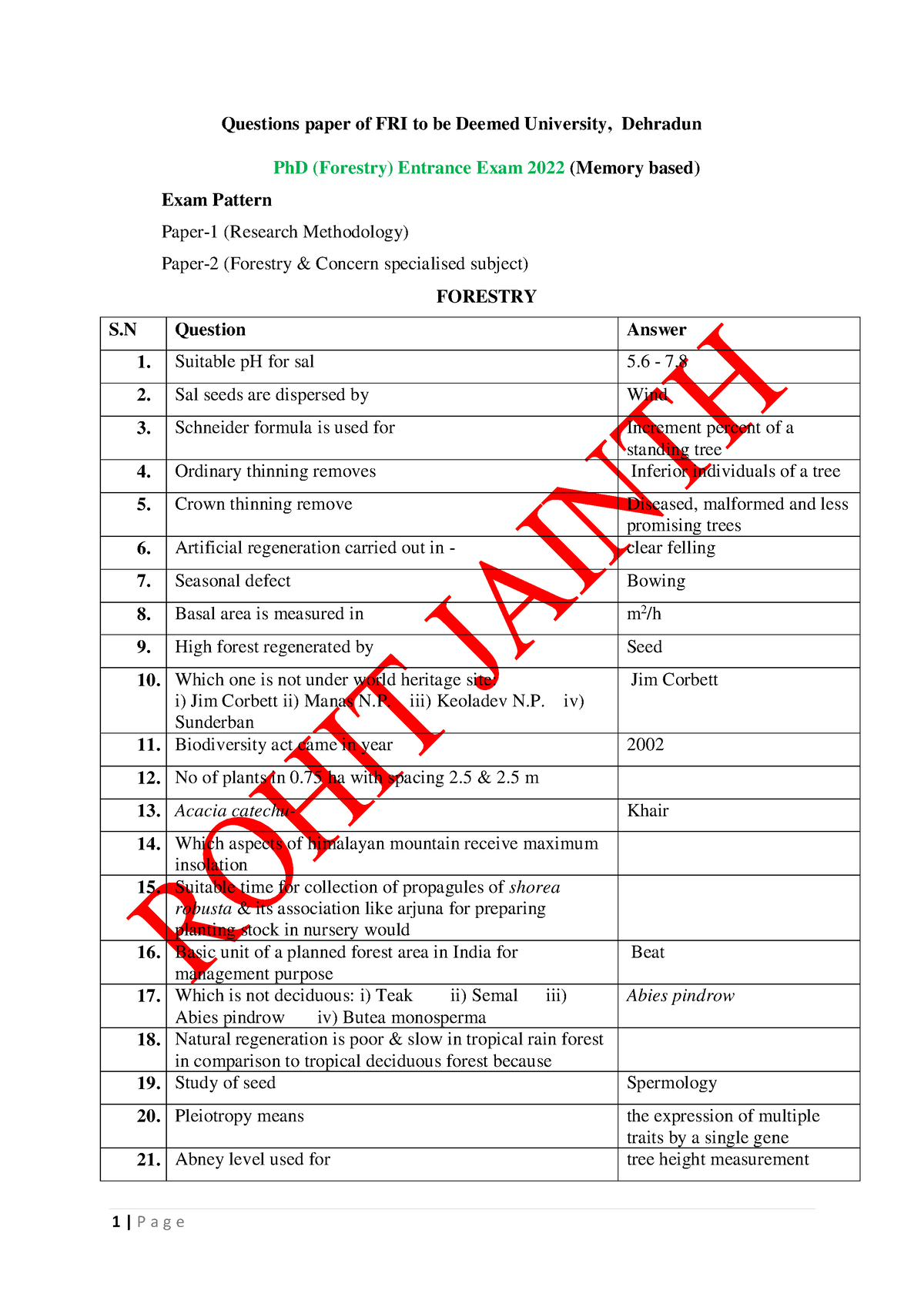 phd entrance paper of english