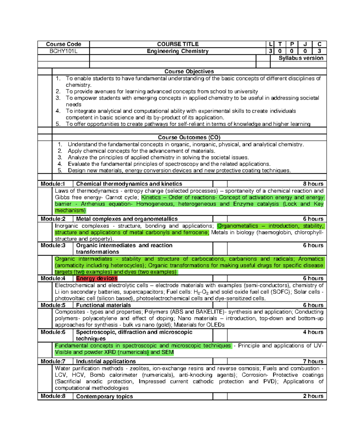 Final-Revised-Engineering Chemistry Btech Theory-BHY101L-23-07-2022 ...