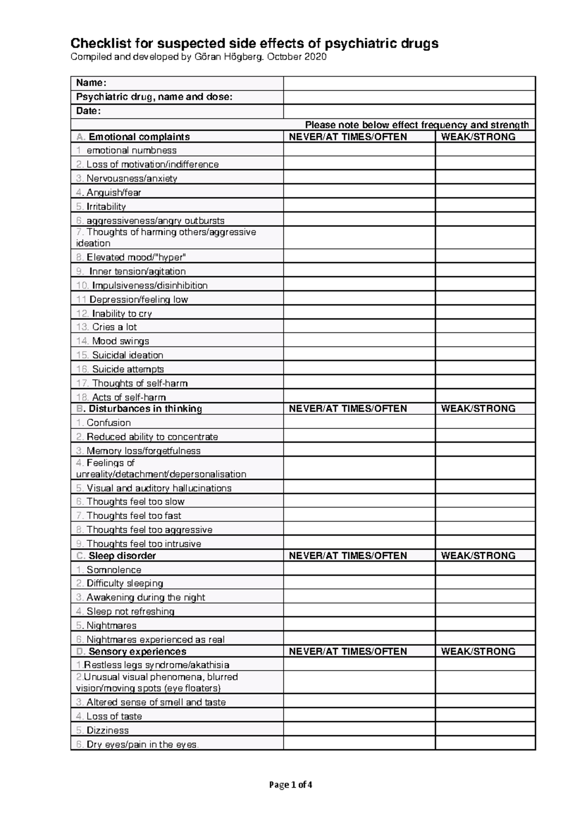 - Checklist-for-suspected-side-effects-of-psychiatric-drugs - Compiled ...