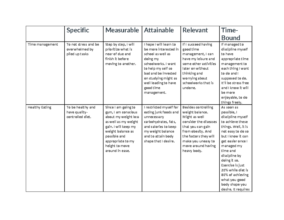 Personal Smart GOAL Setting - Specific Measurable Attainable Relevant ...