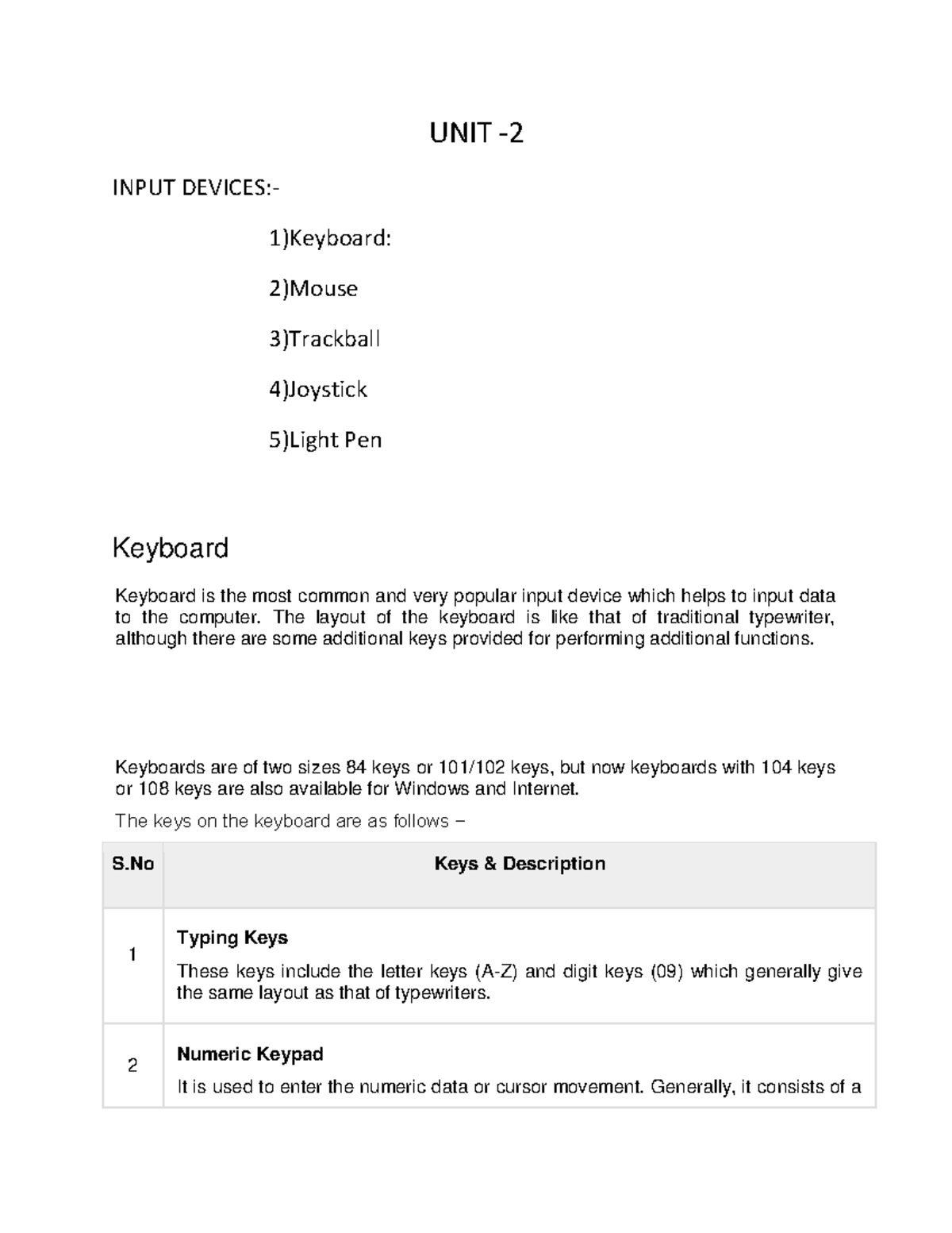 UNIT2 UNIT INPUT DEVICES 1)Keyboard 2)Mouse 3)Trackball 4