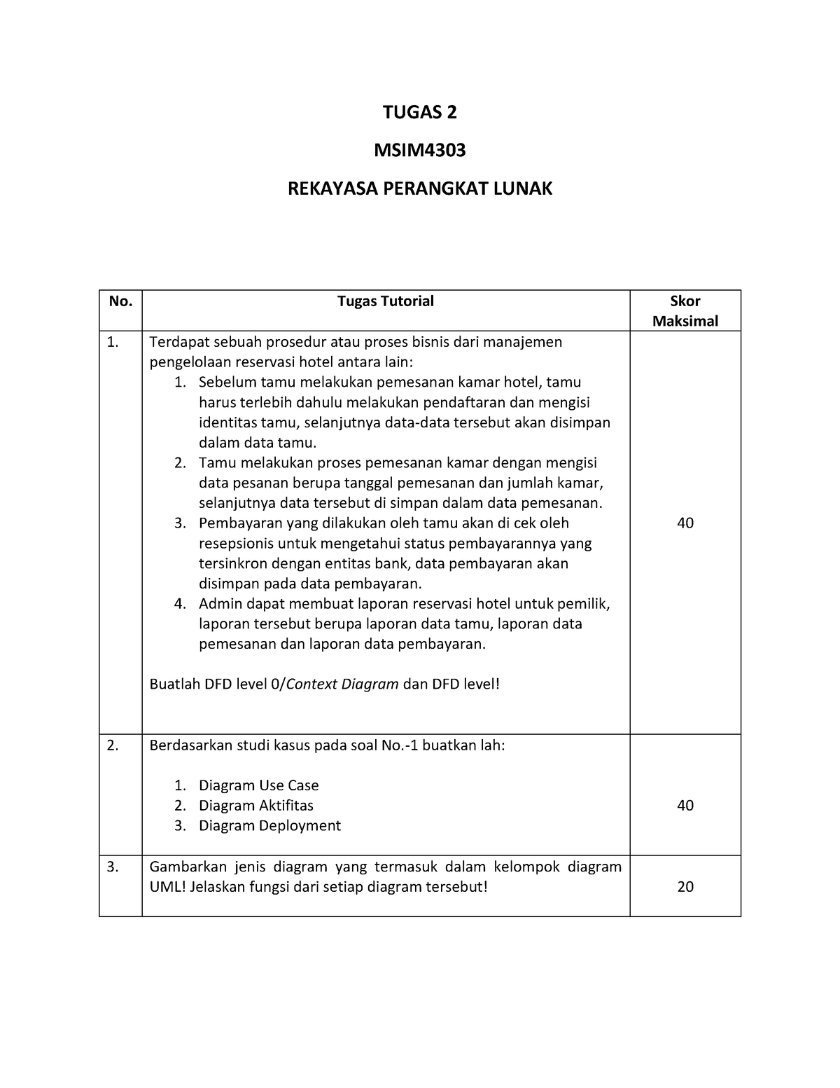 SOAL- Tugas 2 MSIM4303 RPL Edit - TUGAS 2 MSIM REKAYASA PERANGKAT LUNAK ...