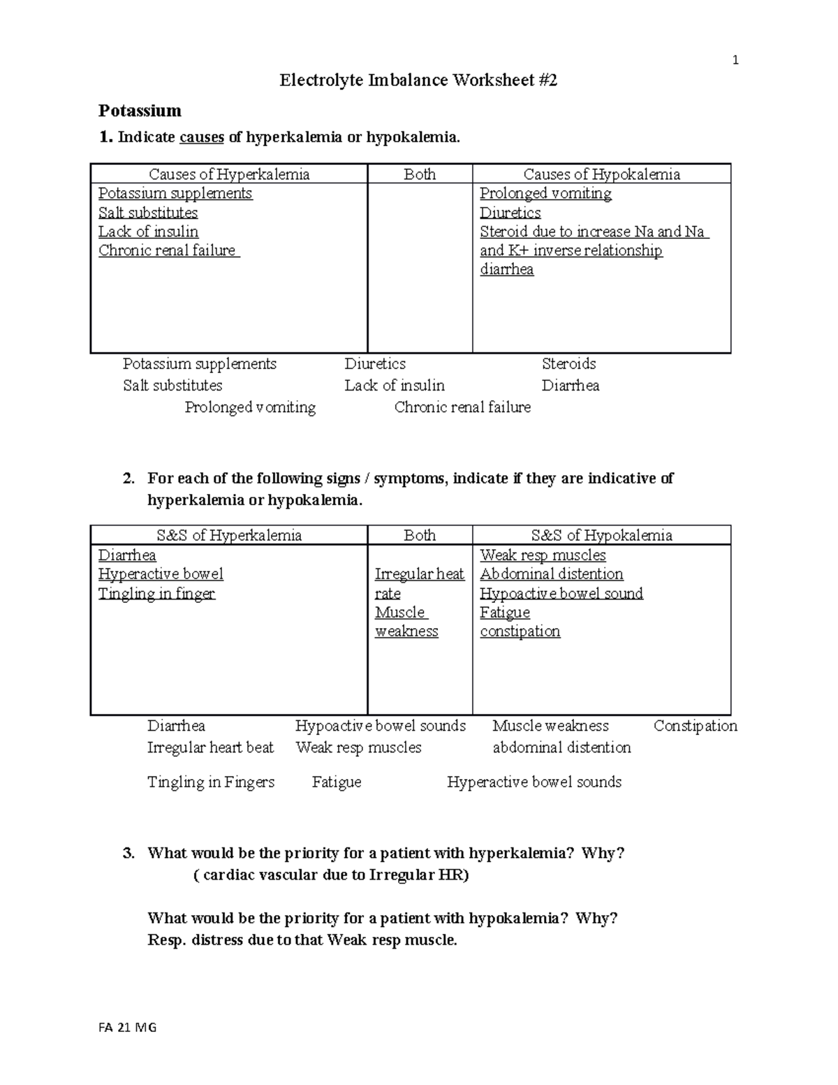 Electrolyte Imbalance Worksheet 2 FA21 Electrolyte Imbalance