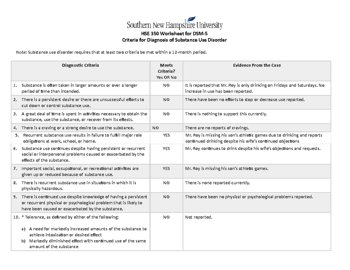 Wanda Prince Group Worksheet DSM-5 - HSE 350 Worksheet for Criteria for  Diagnosis of Substance Use - Studocu