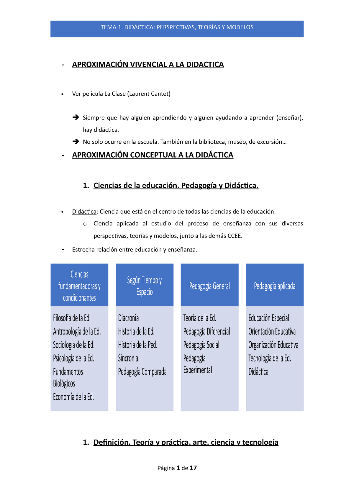 Tema 1 Didáctica Perspectivas Teorías Y Modelos AproximaciÓn Vivencial A La Didactica Ver 9795