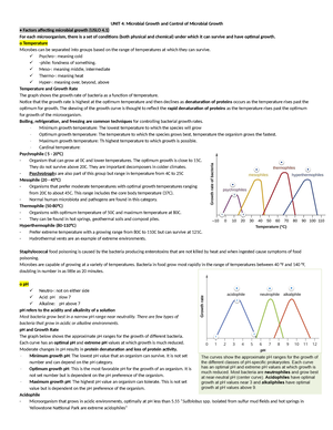 Week 7 discussion - Discuss the different types of vaccines. Be sure to ...