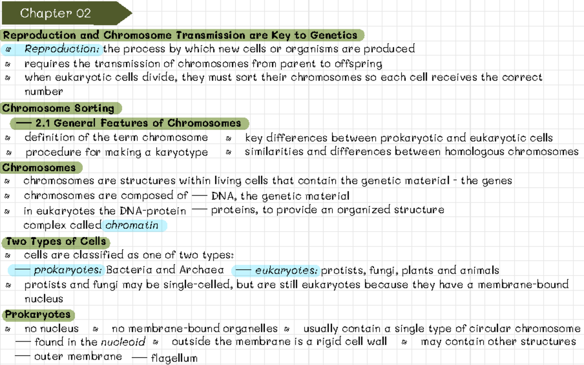 Chapter 2 Chapter 02 Reproduction and Chromosome