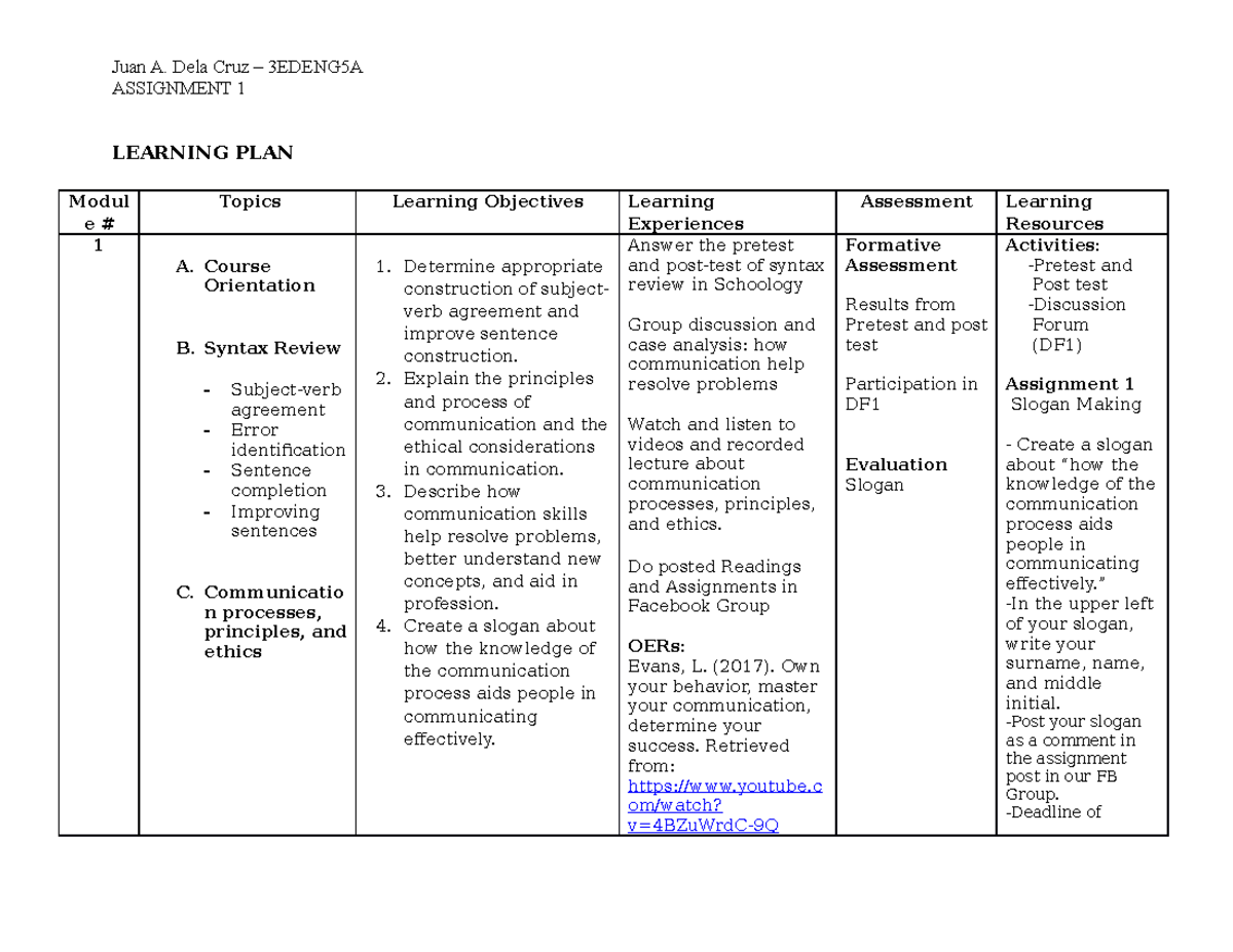 Sample Learning PLAN for English(Secondary) - Juan A. Dela Cruz ...