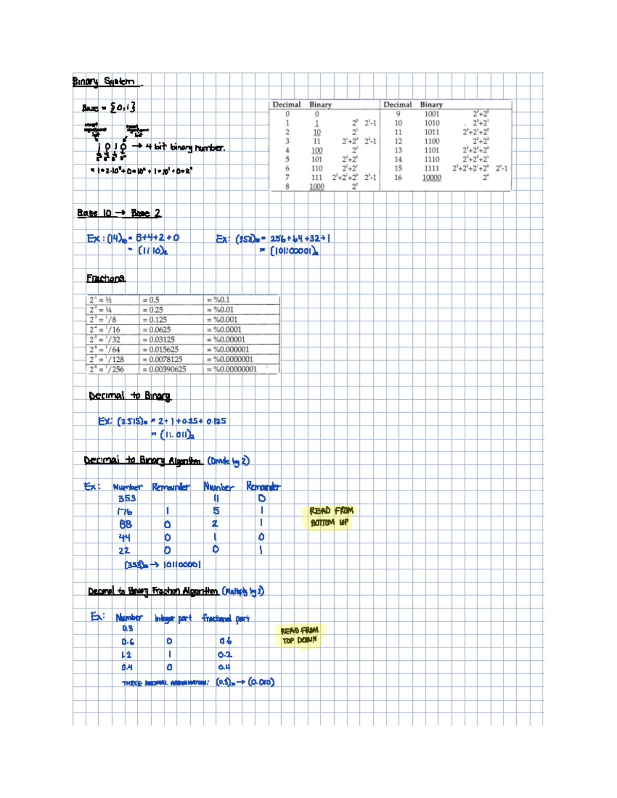 COEN 231 Discrete Mathematics Complete Course Notes COEN 231 Studocu