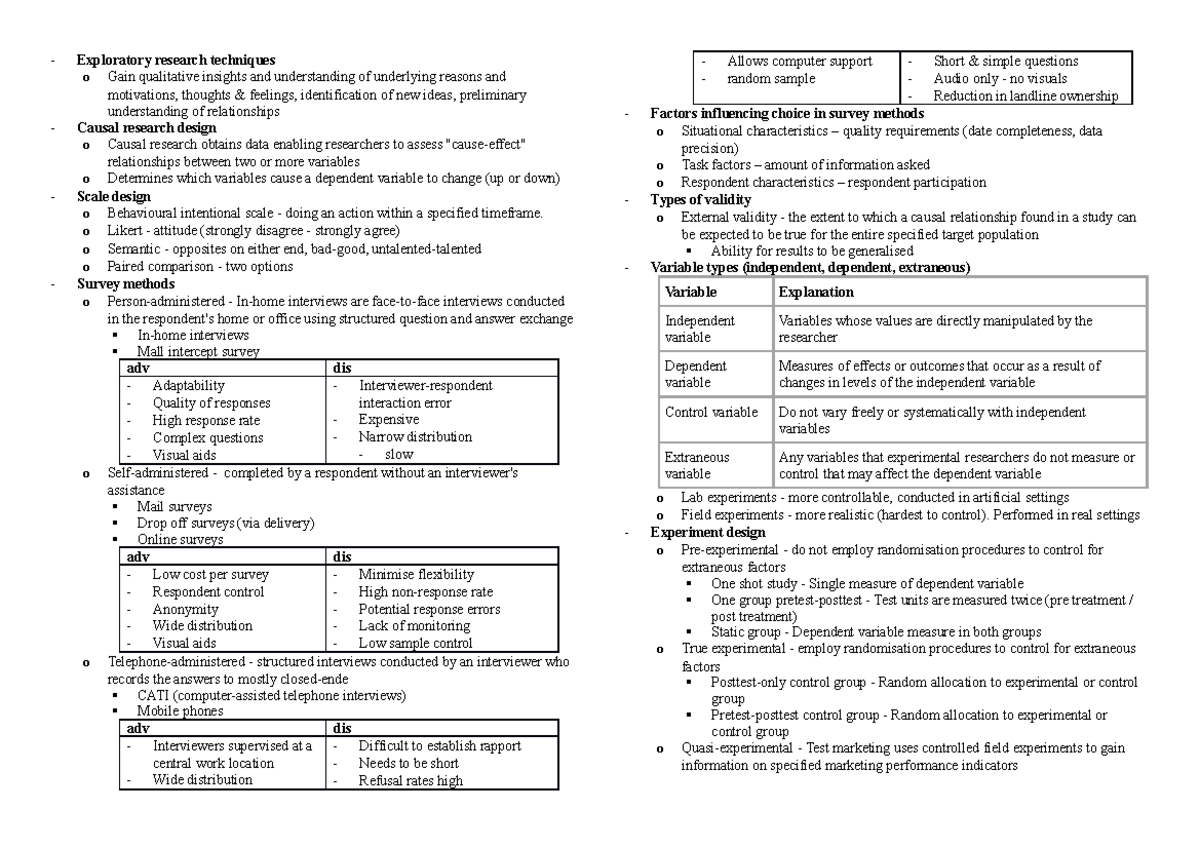 Market research notes - Includes all topics briefly summarised into ...