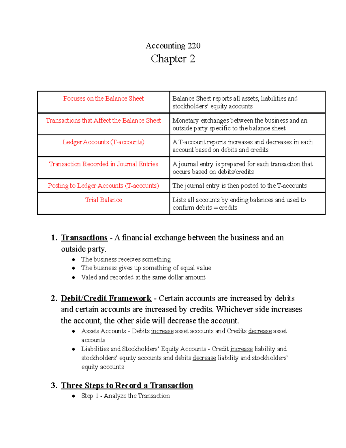Accounting 220 Chapter 2 - Transactions - A financial exchange between ...
