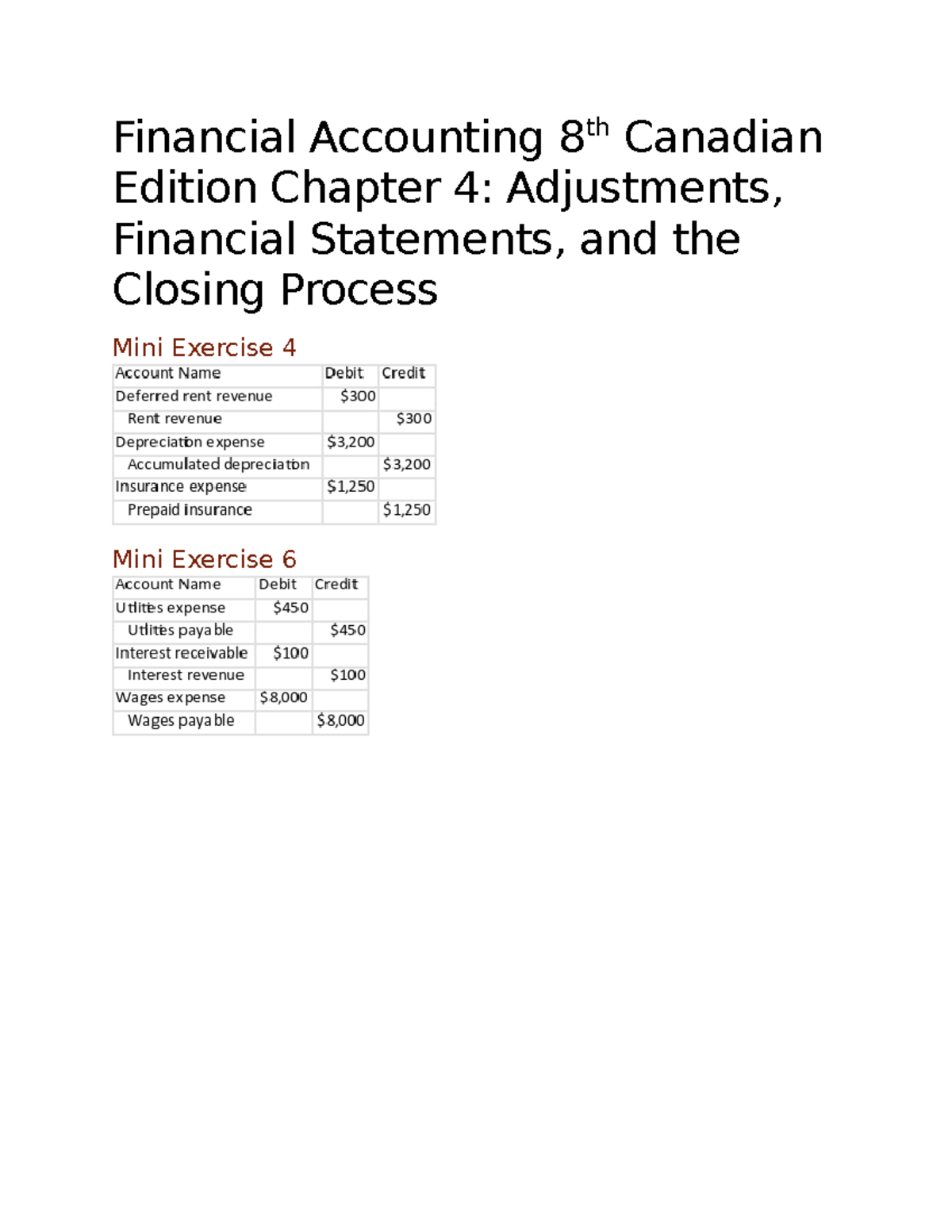 Chapter 4 Exercises - Textbook Work. - Financial Accounting 8 Th ...