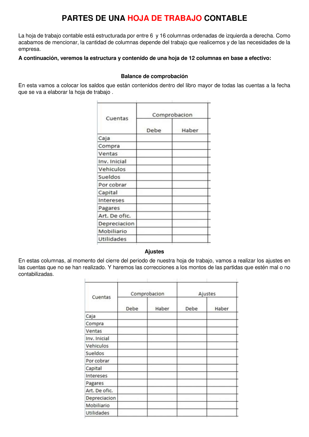 Partes DE UNA HOJA DE Trabajo Contable - PARTES DE UNA HOJA DE TRABAJO ...