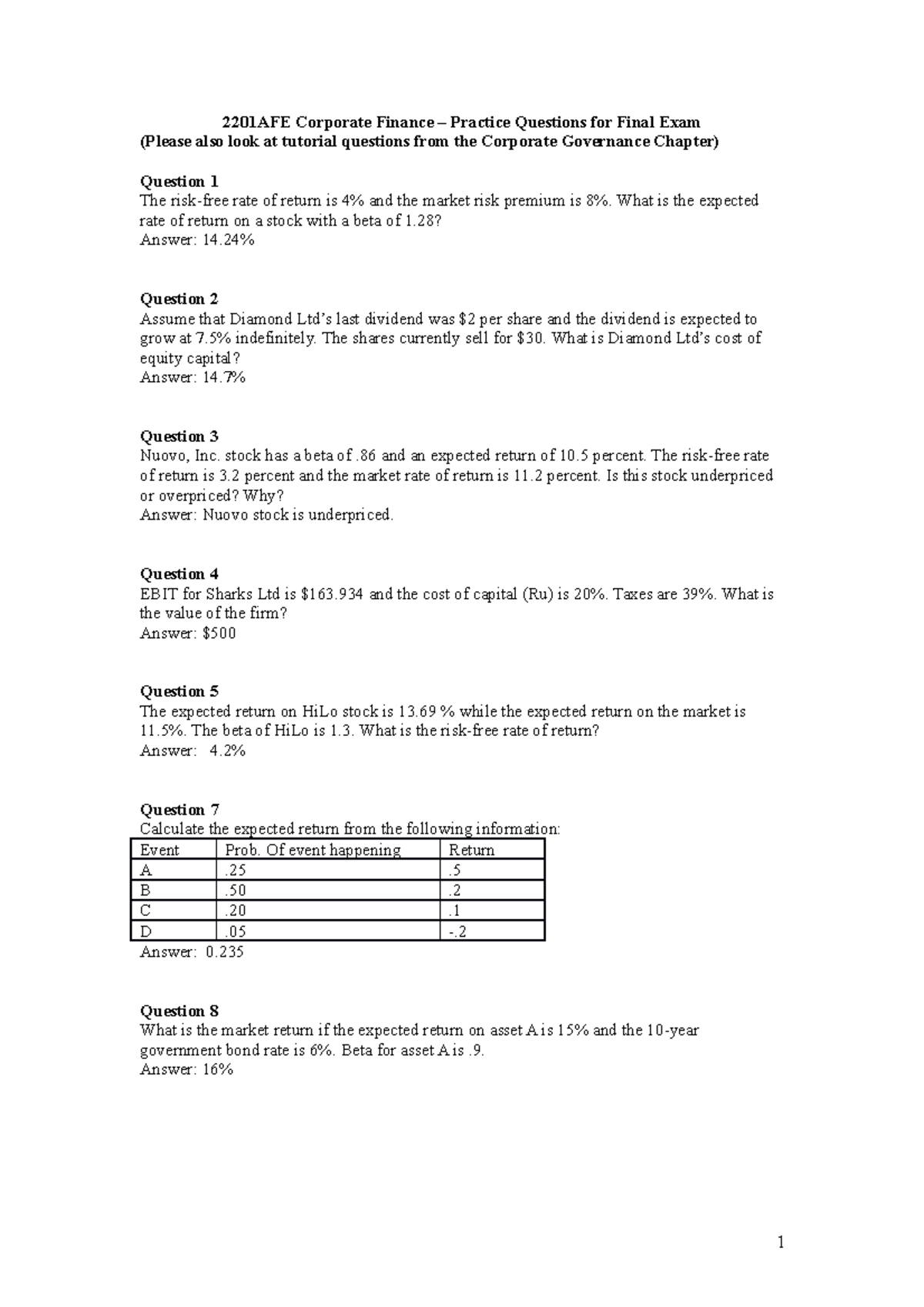 Final 2021, Questions And Answers - 2201AFE Corporate Finance ...