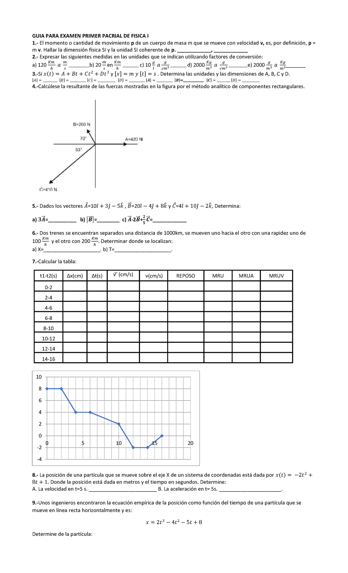 GUIA Primer Parcial Fisica I - GUIA PARA EXAMEN PRIMER PACRIAL DE ...