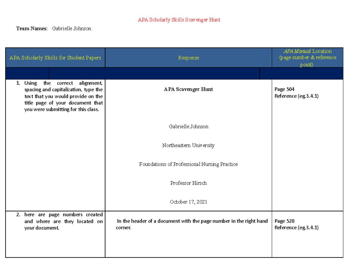APA Scavenger Hunt - apa assignment - APA Scholarly Skills Scavenger ...