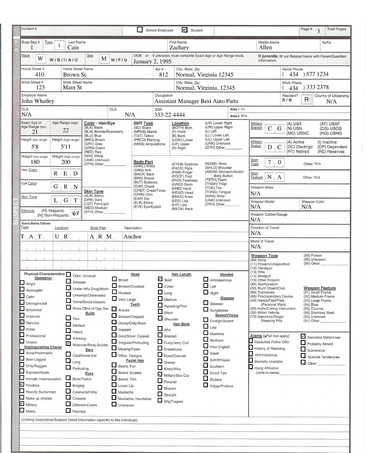 Investigation Project Suspect and Property Sheet - POLICE REPORT (P.-18 ...