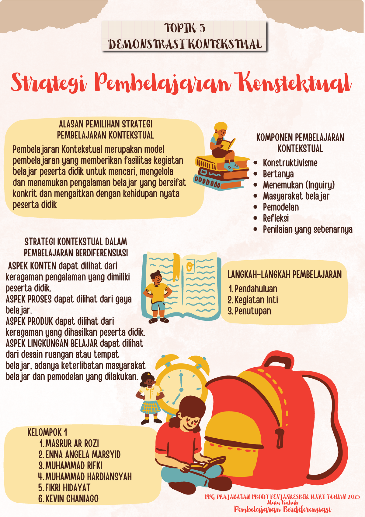 Demonstrasi Kontekstual - Strategi Pembelajaran Konstektual TOPIK 3 ...