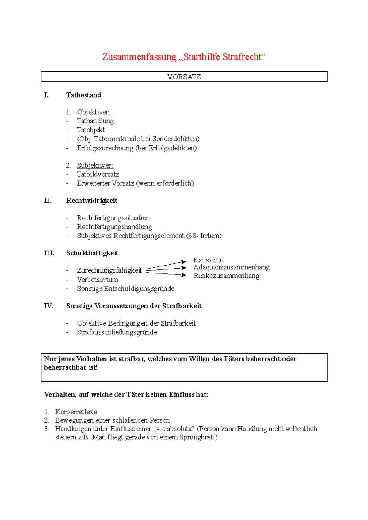 Starthilfe Strafrecht Zusammenfassung - Zusammenfassung „Starthilfe ...