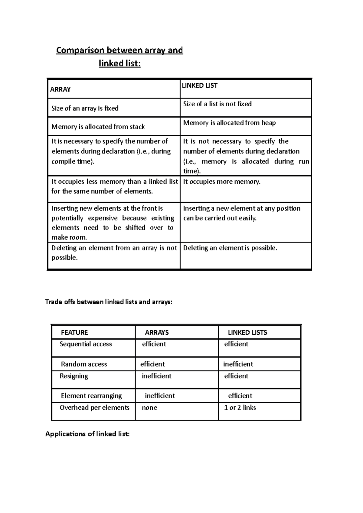 Comparison between array and linked list - COMP1753 - GRE - Studocu