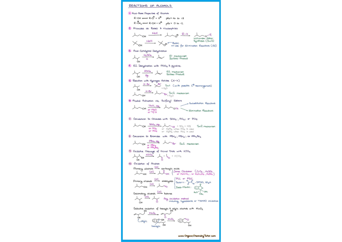 Learning With Chemistry - CH 105 - Studocu