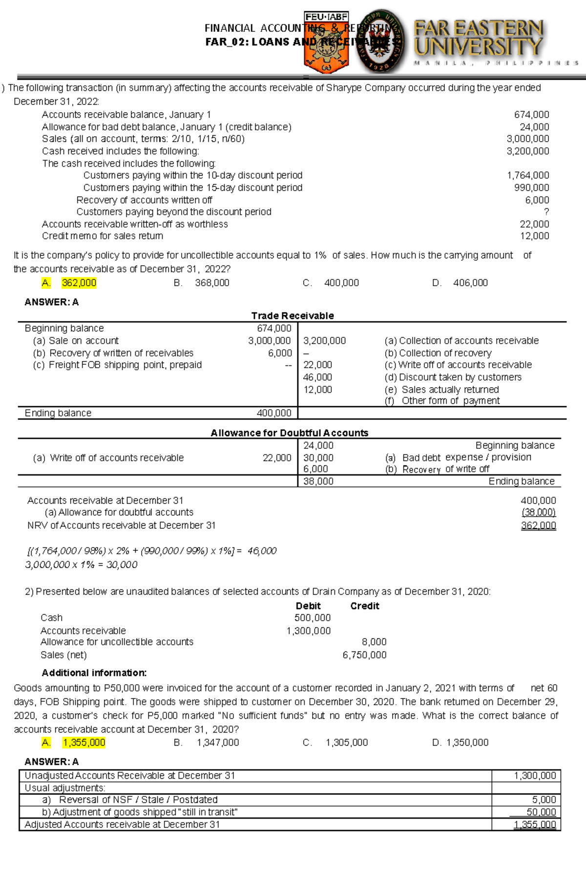 Far 02 Loans And Receivables With Answer Financial Accounting