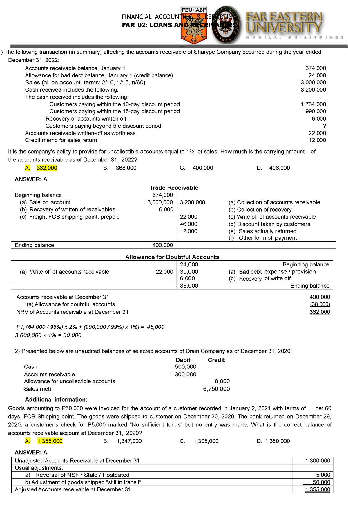 Far 02 Loans And Receivables With Answer FINANCIAL ACCOUNTING 