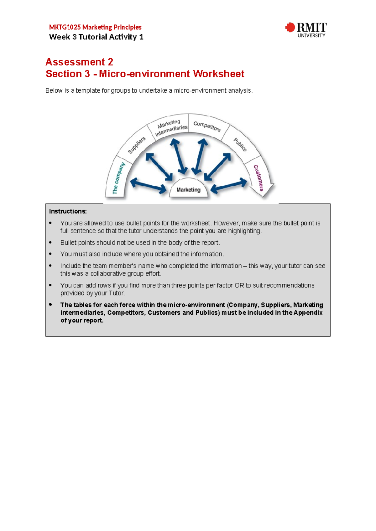 MKTG1025 WEEK 3 Tutorial Activity 1- Micro Environment Template - Week ...