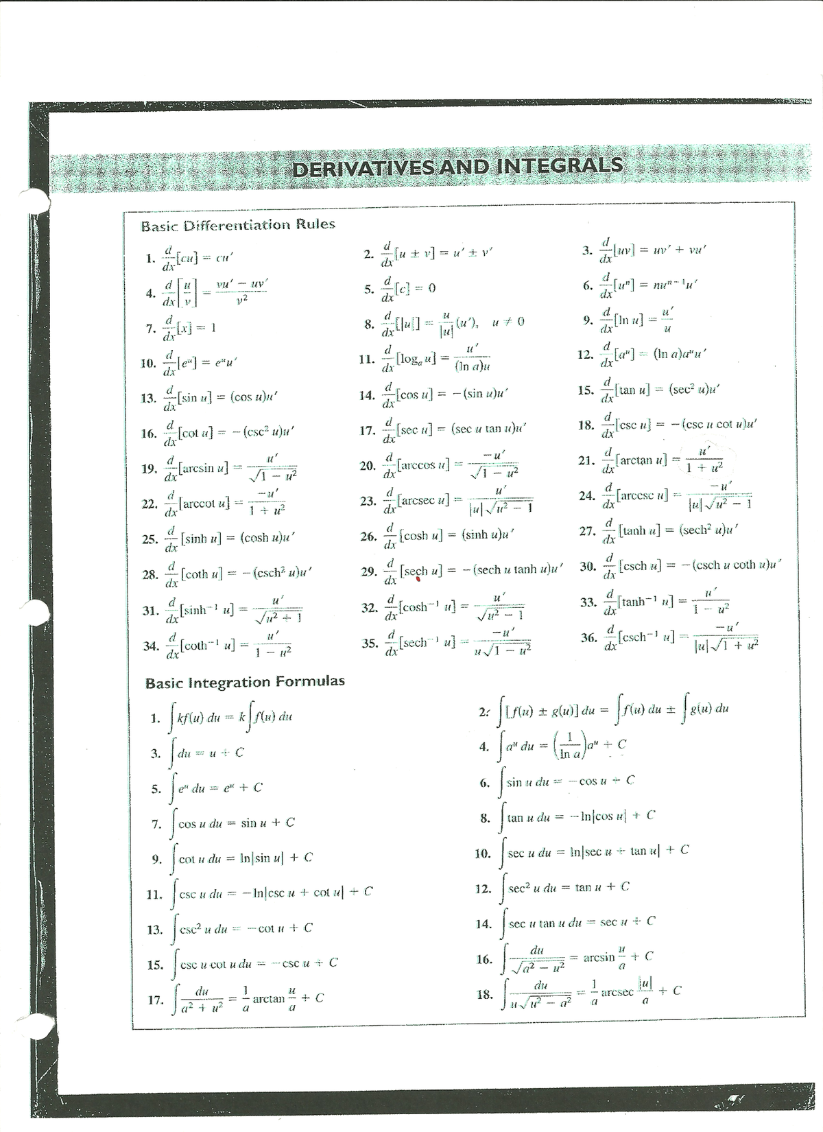 Scan 2019 0423 (12) - Formulas - Basic: {Eiffer’entiat-ion Rules ' I ...