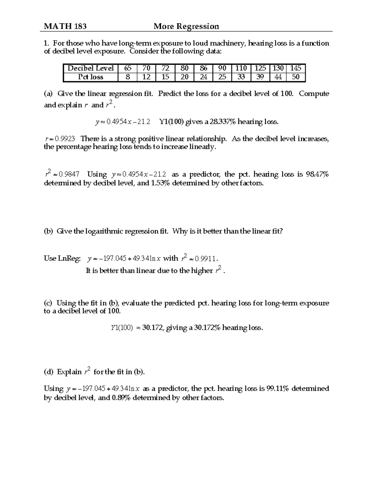 P20Soln - Lecture notes N/a - MATH 183 More Regression 1. For those who ...