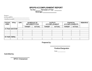 Bpops Plan - planning - BARANGAY PEACE AND ORDER AND PUBLIC SAFETY ...