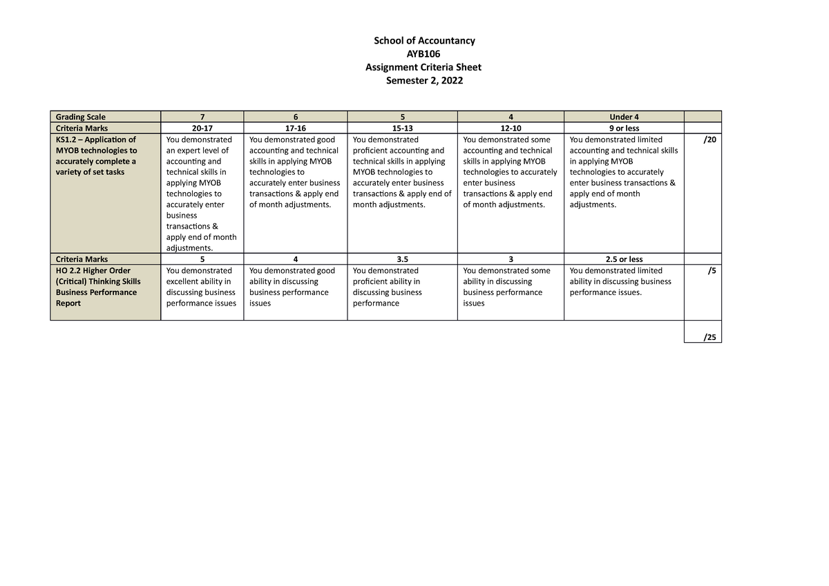 assignment criteria sheet