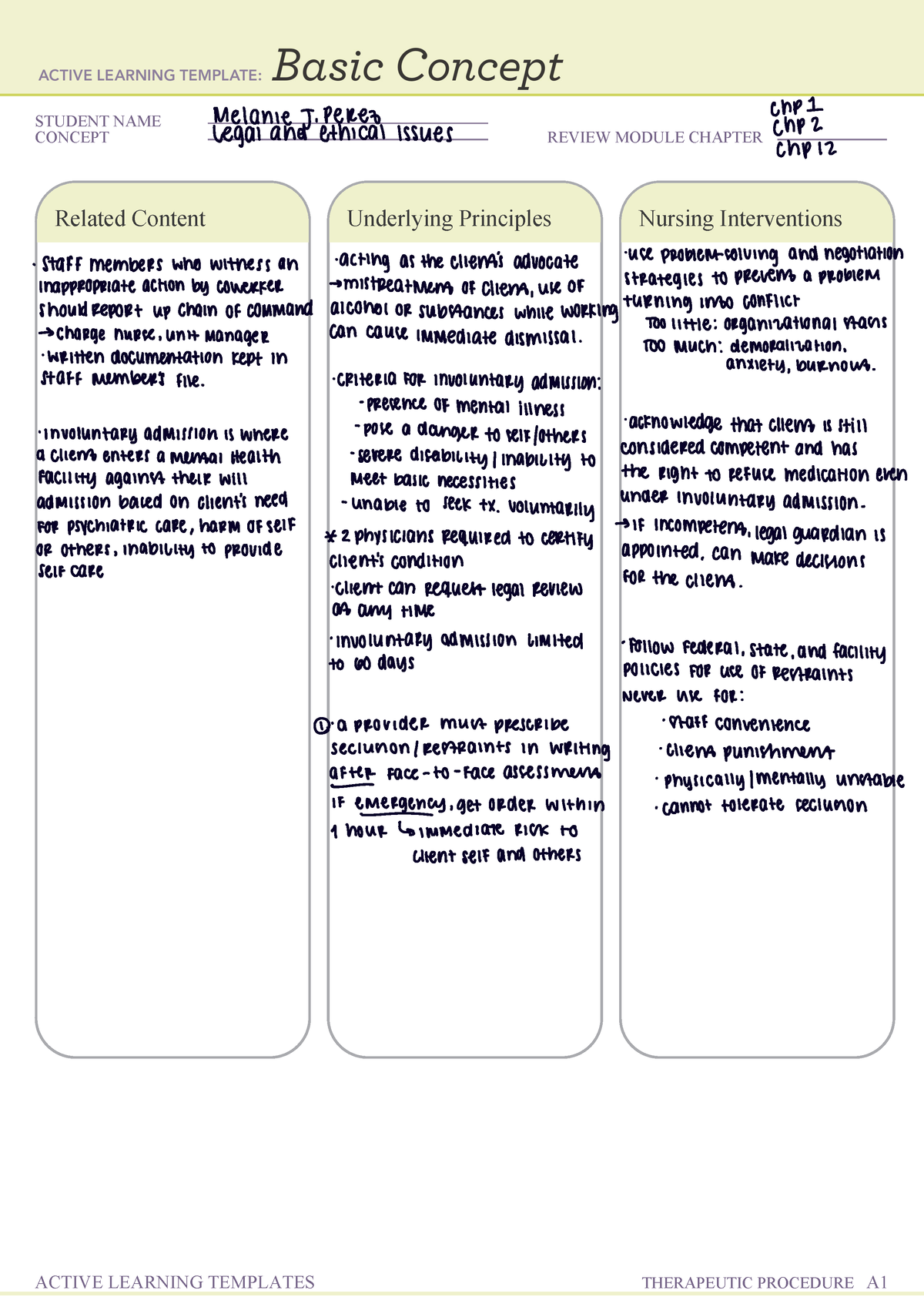 Basic Concept Form 2 ATI Template STUDENT NAME CONCEPT REVIEW 