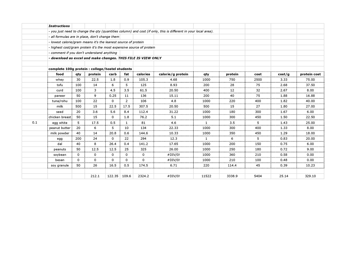 100g-protein-college-hostel-students-google-sheets-instructions