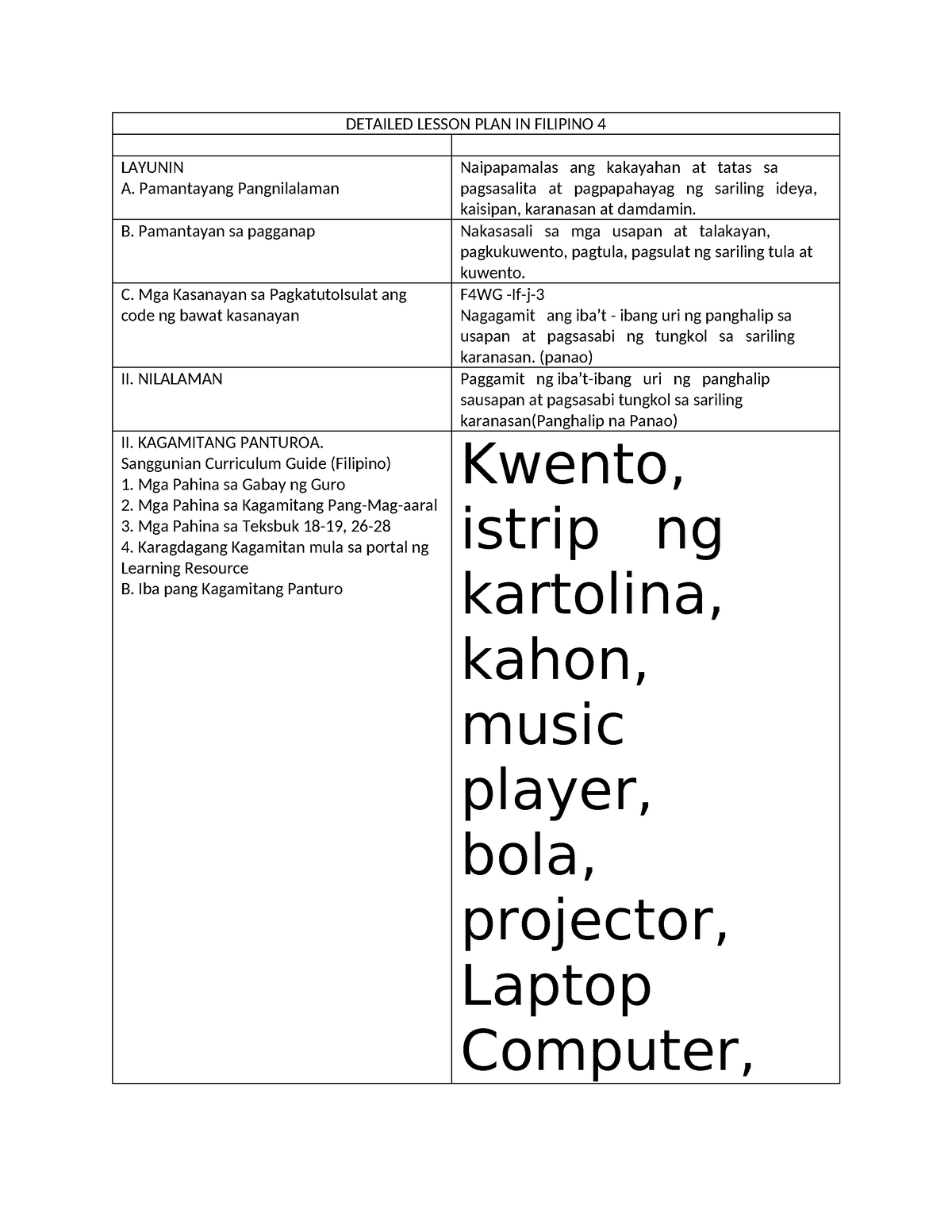 Detailed Lesson Plan In Filipino 4 Detailed Lesson Plan In Filipino 4 Layunin A Pamantayang 9438