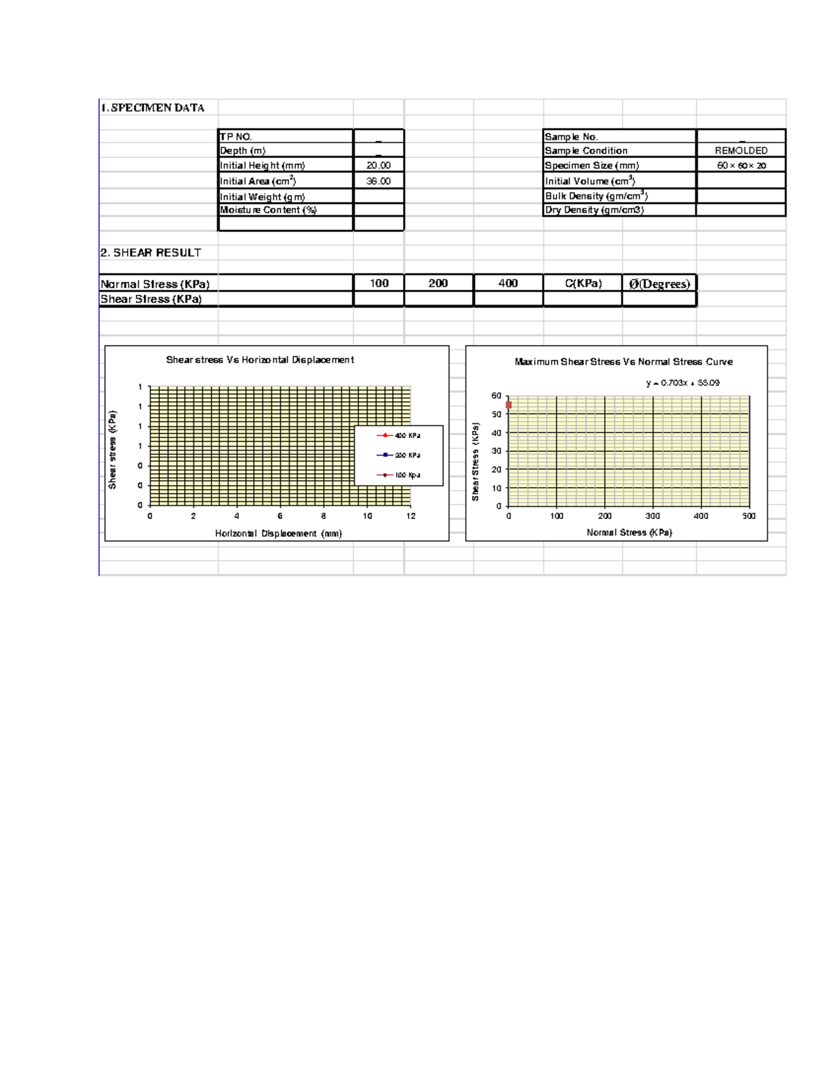 Direct Shear Test Data - Lab module and details in advanced soil ...