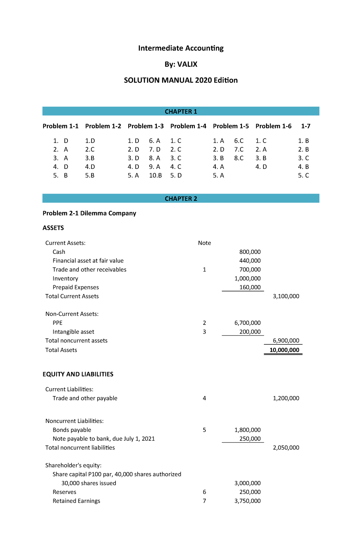 IA 3 Sol Man Chapters 1 7 - Intermediate Accounting : VALIX SOLUTION ...