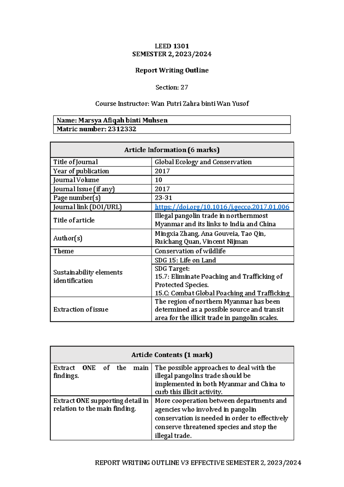 Reading Report Outline ( Marsya Afiqah, 2312332) - REPORT WRITING ...