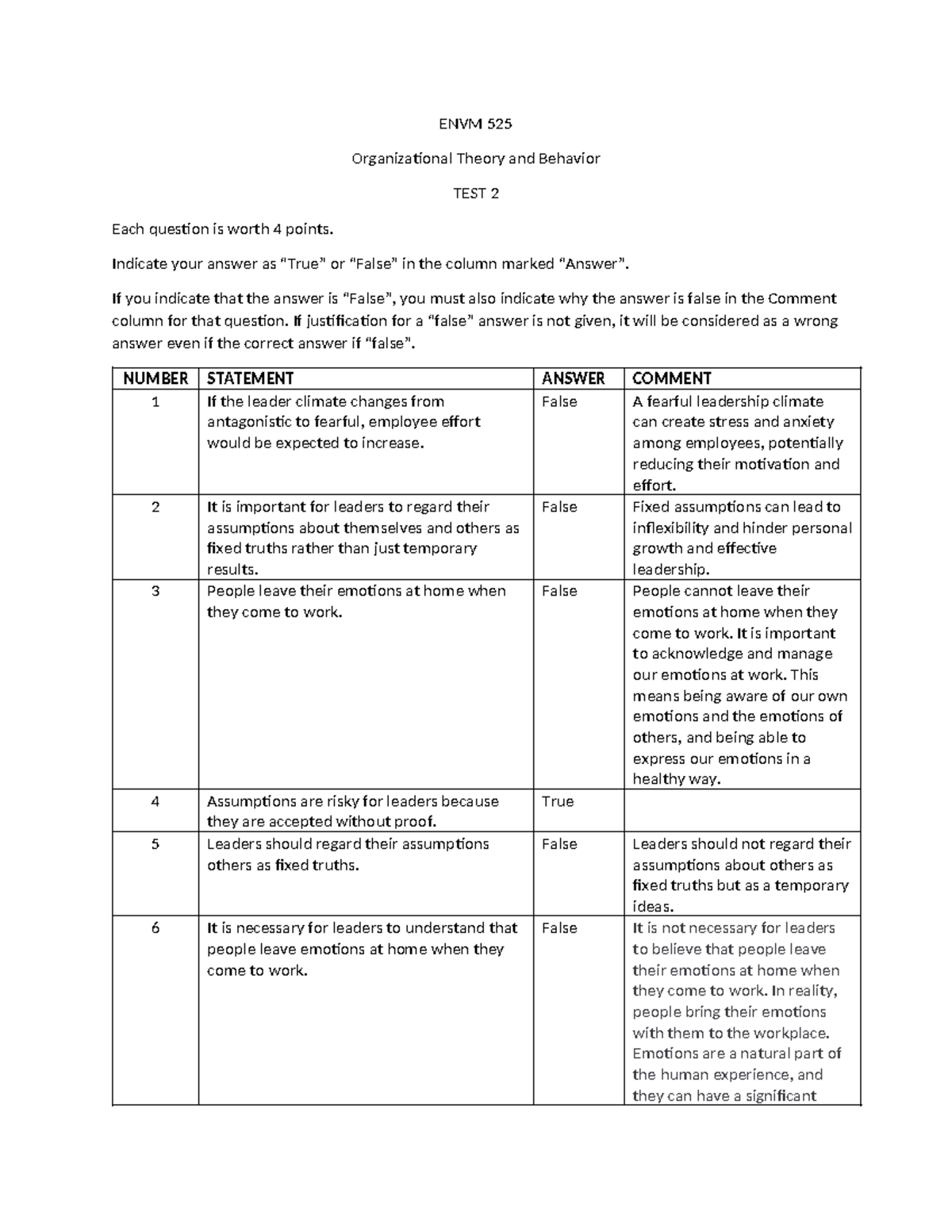 525 TEST 2 - Summery - ENVM 525 Organizational Theory and Behavior TEST ...