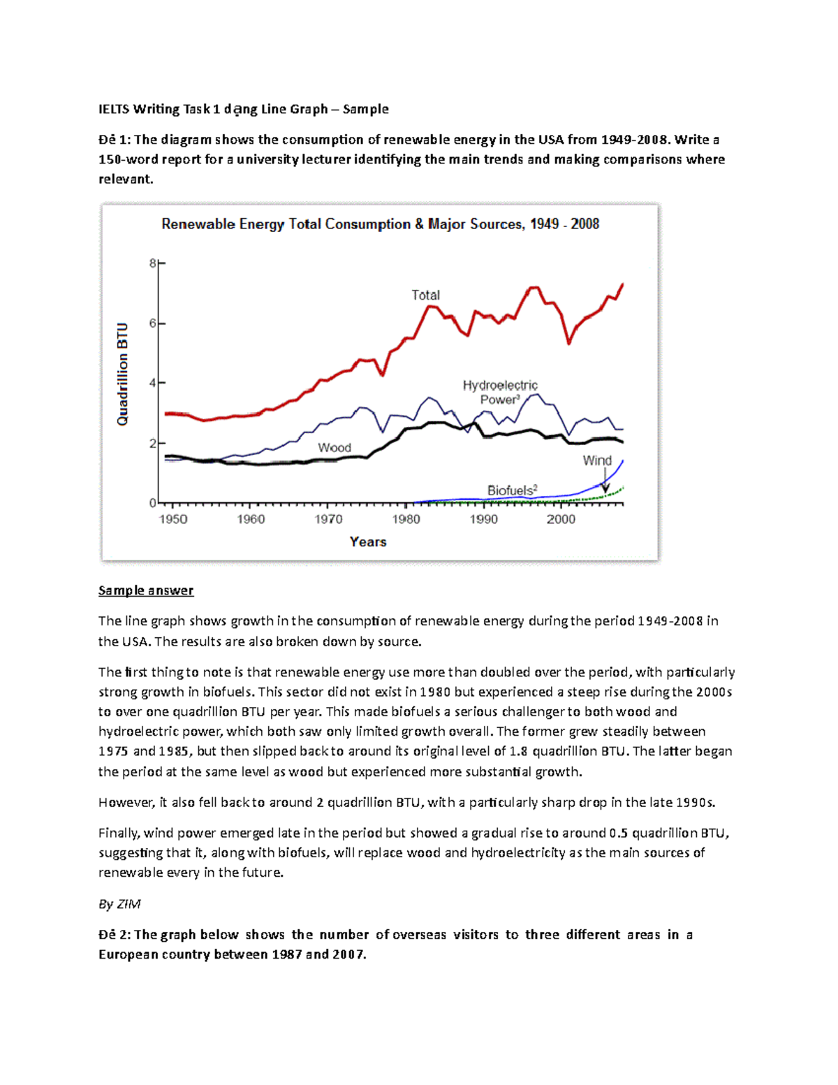 Đề mẫu Writing Task 1 - Nothing - IELTS Writng Task 1 d ang Line Graph ...