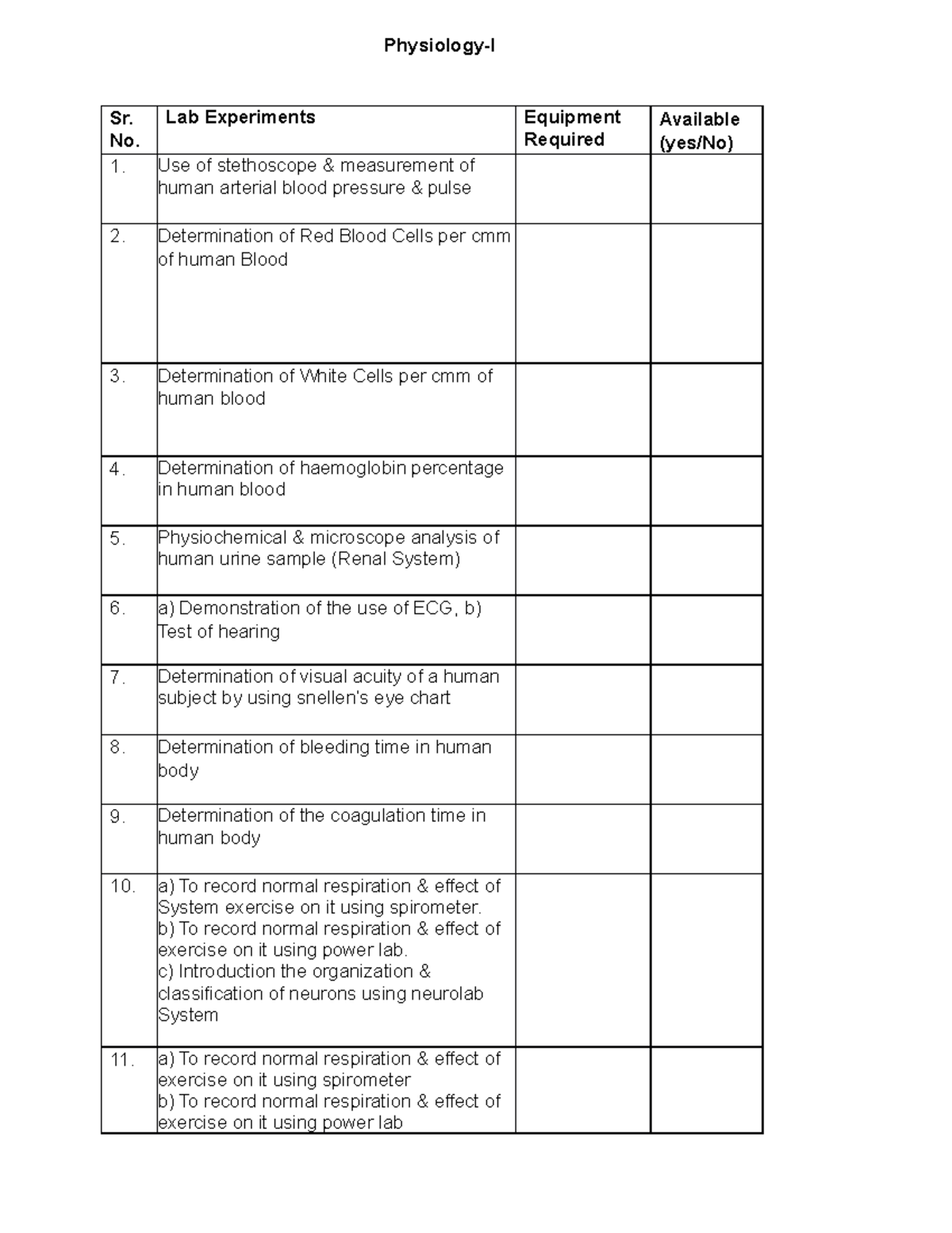 Labequip - labs - Physiology-I Sr. No. Lab Experiments Equipment ...