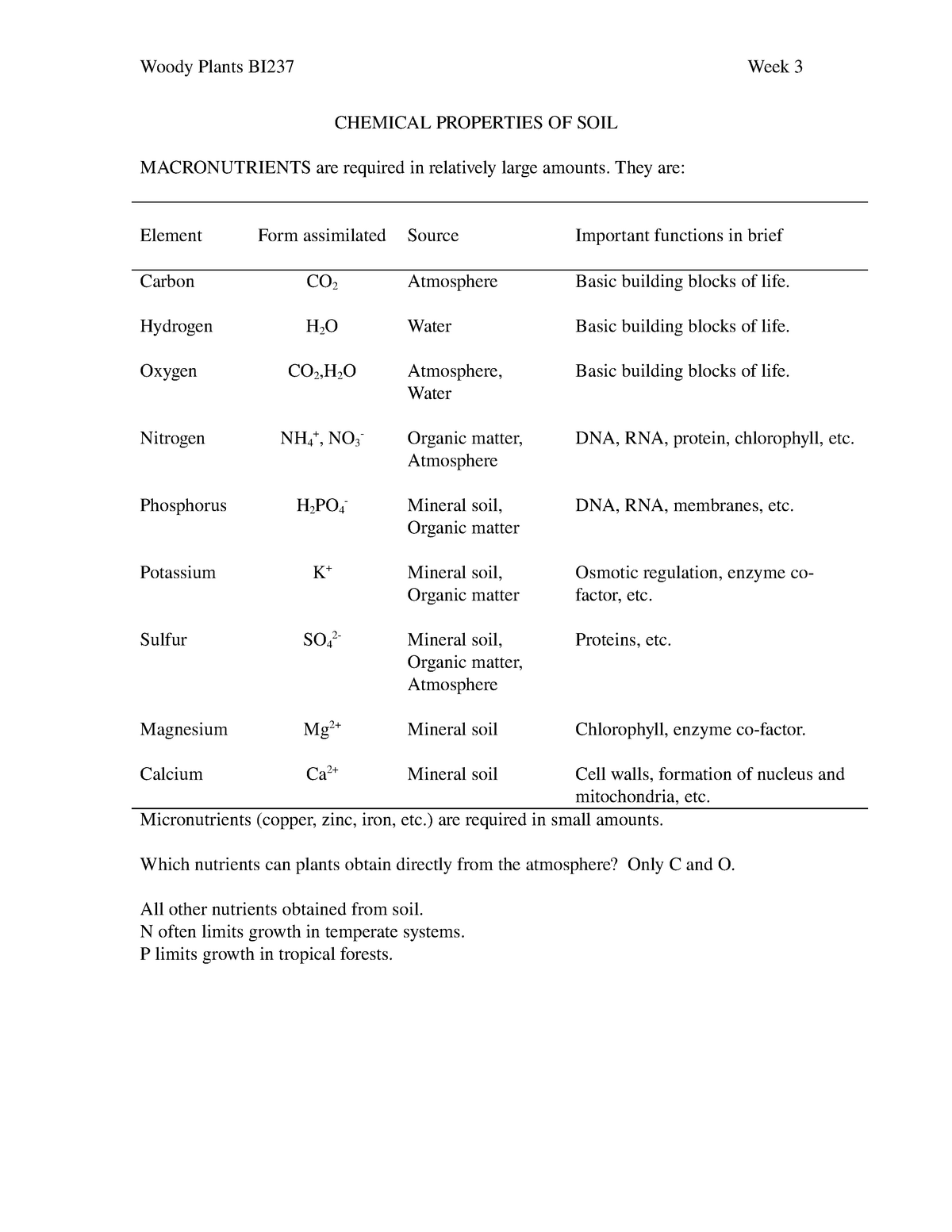 5899084-additional-notes-to-our-previous-lecture-notes-make-good-use-of