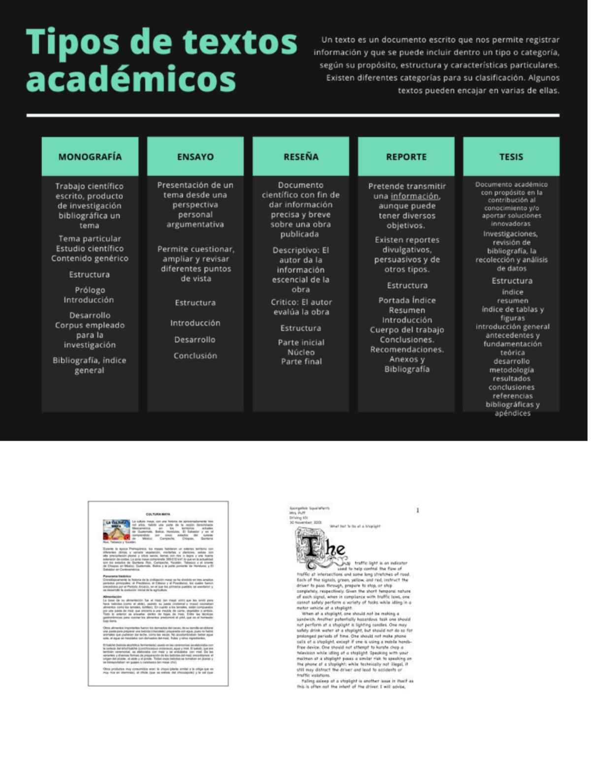 Tipos De Textos Academicos Ejemplos De Infografias