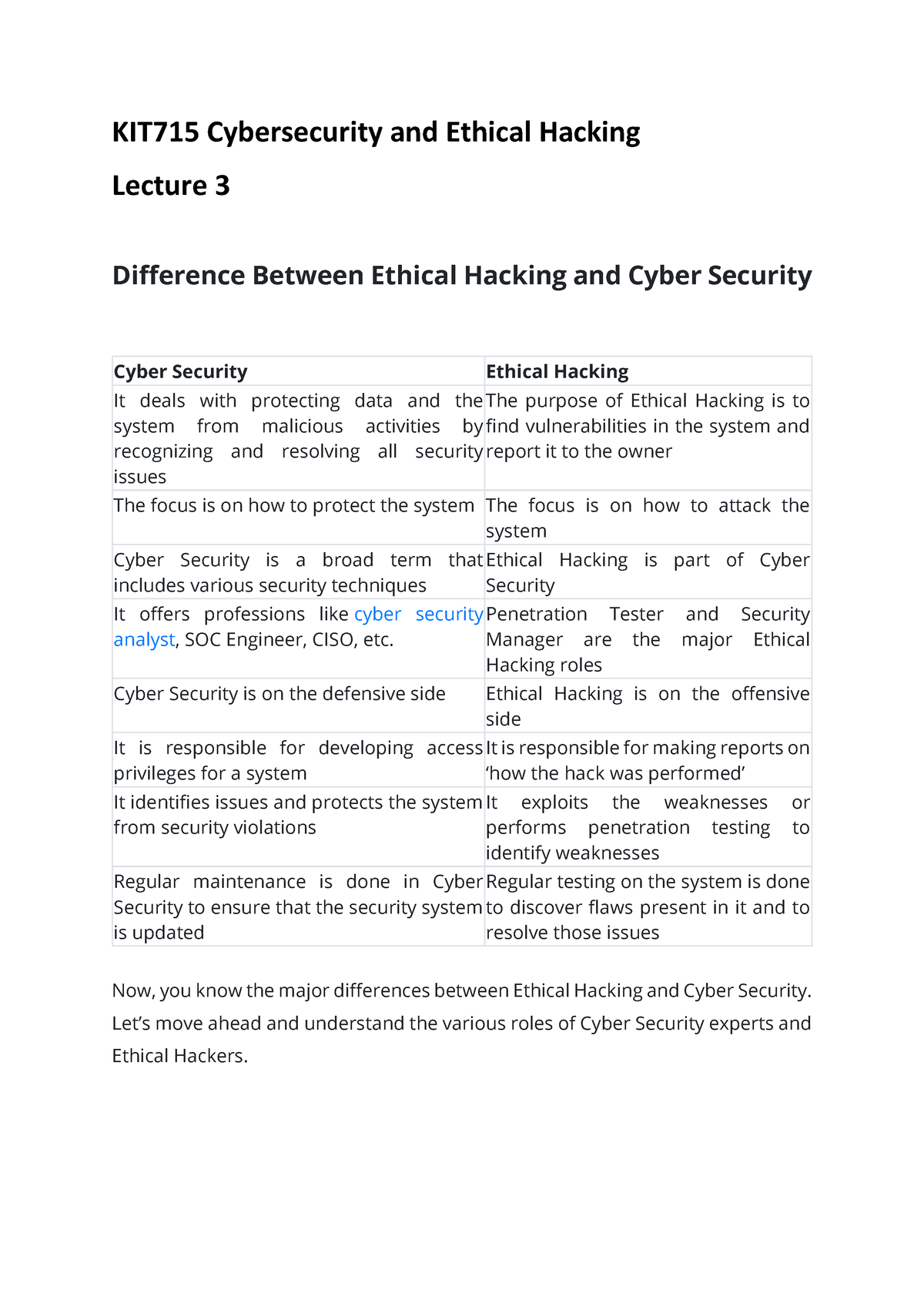 KIT715 Cybersecurity And Ethical Hacking Lecture Note 3 Difference ...