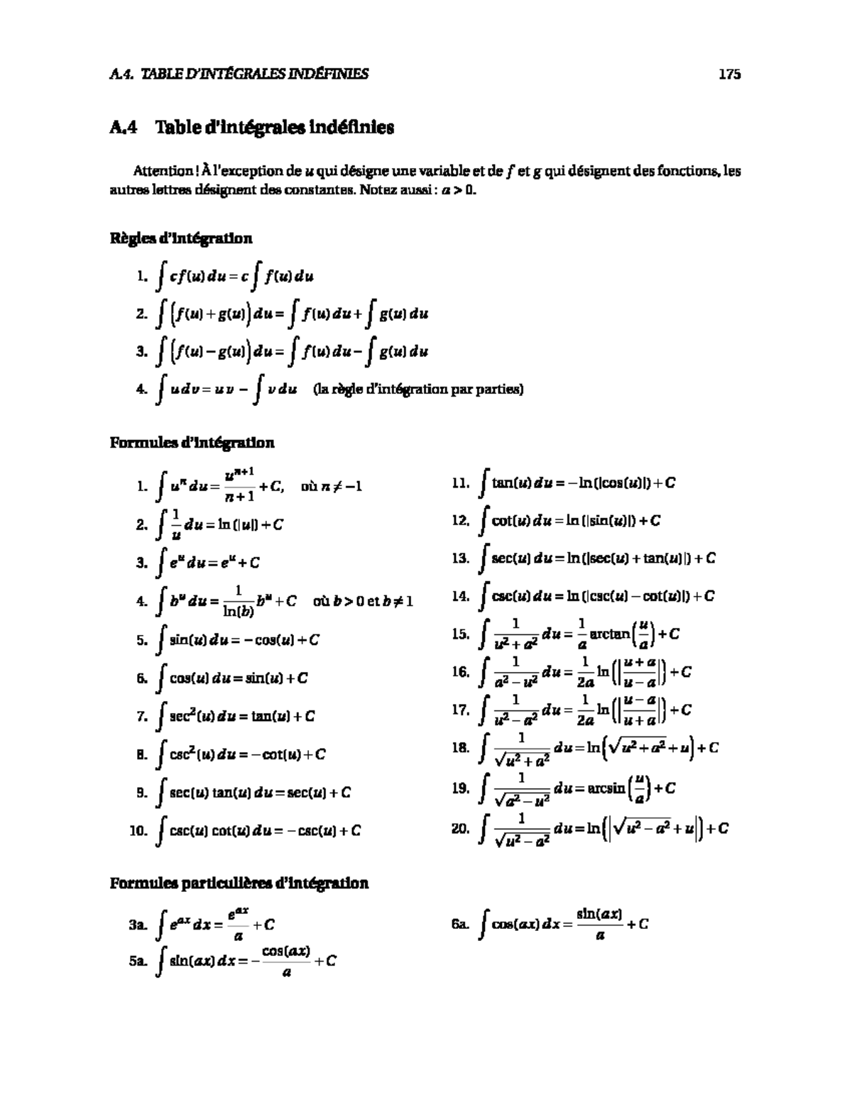 Tables Integrales - Résumé Notions Fondamentales De Calcul Intégral ...