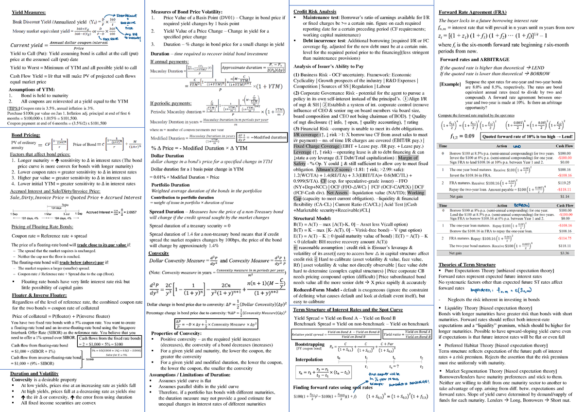 BF3202 Cheatsheet pdf - [TIPS:] Coupon rate is 3%, annual inflation is ...