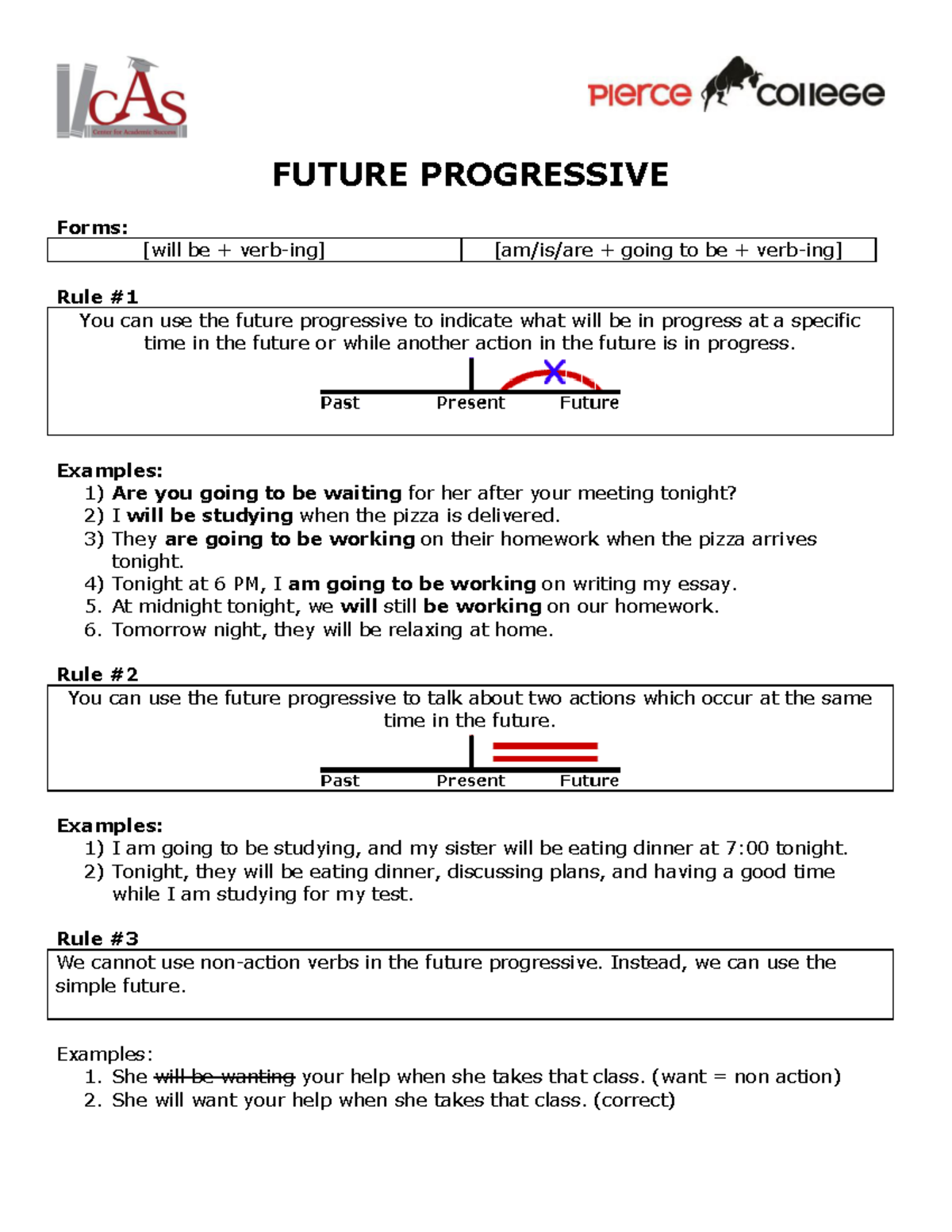 progressive-verb-tenses-mr-fraiha-s-4th-grade-e-l-a-website