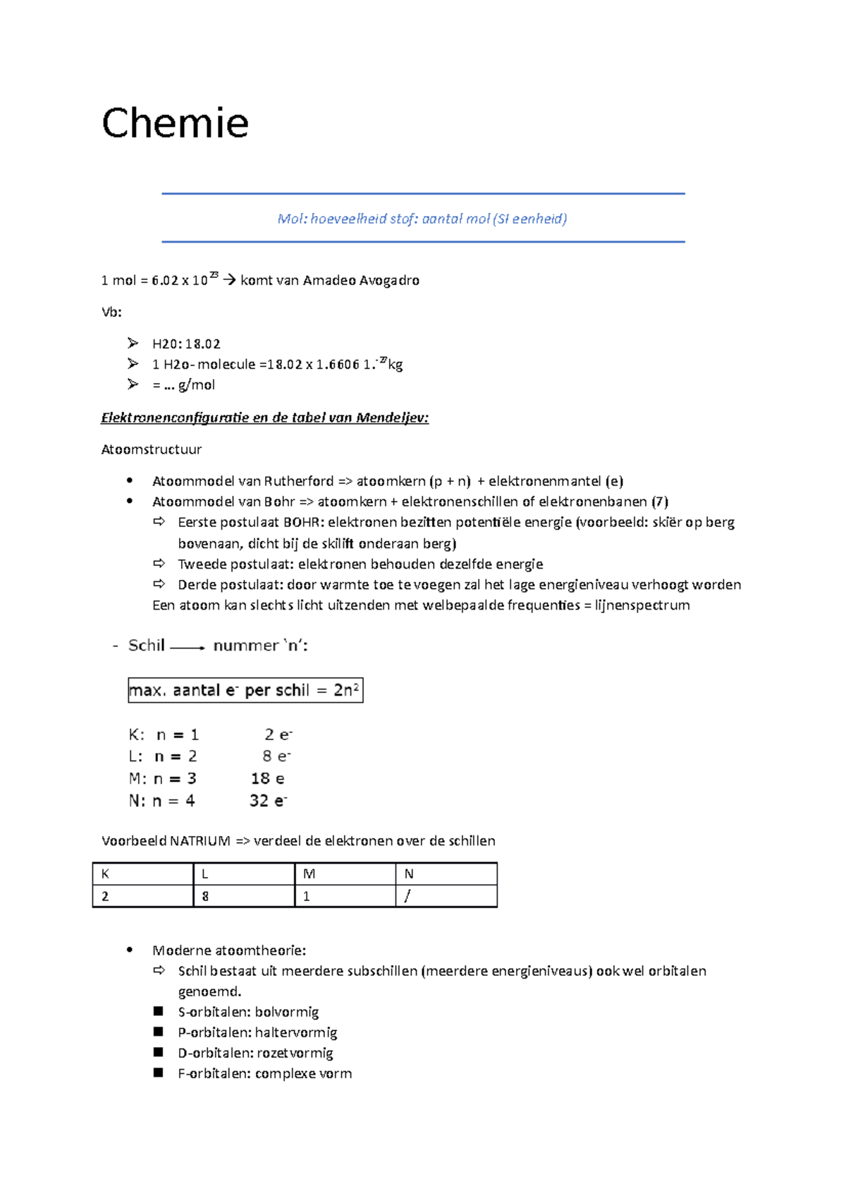 les-2-chemie-info-les-2-chemie-mol-hoeveelheid-stof-aantal-mol
